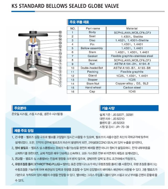 벨로즈1.JPG