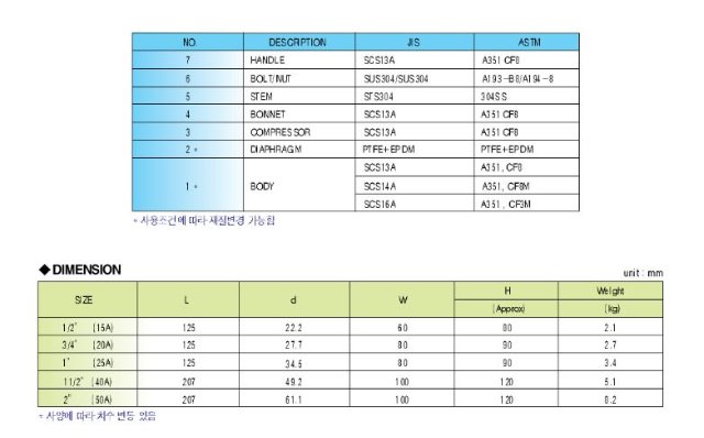 다아아후렘2.JPG