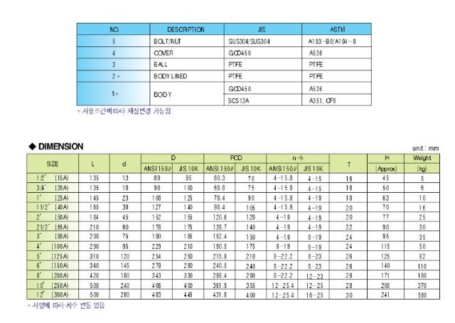 체크2.JPG