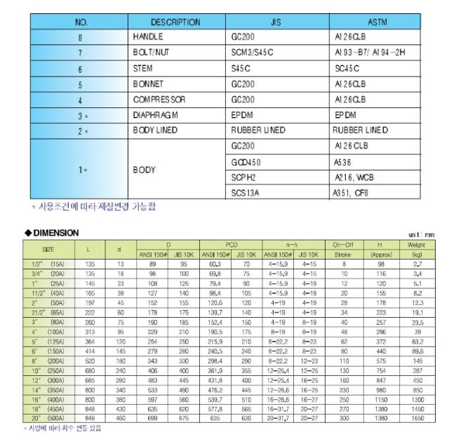 웨이어2.JPG