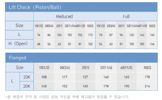 체크3.jpg